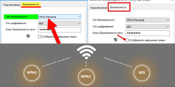 Обеспечение безопасности Wi-Fi сети: советы и рекомендации Обеспечение безопасности Wi-Fi сети: советы и рекомендации